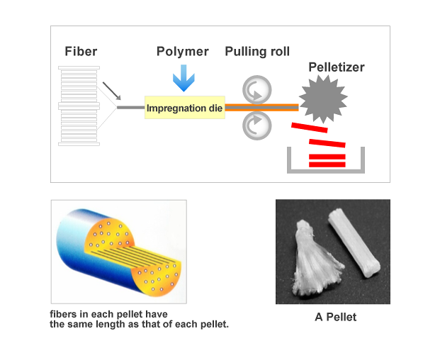 info-597-481 info-597-481